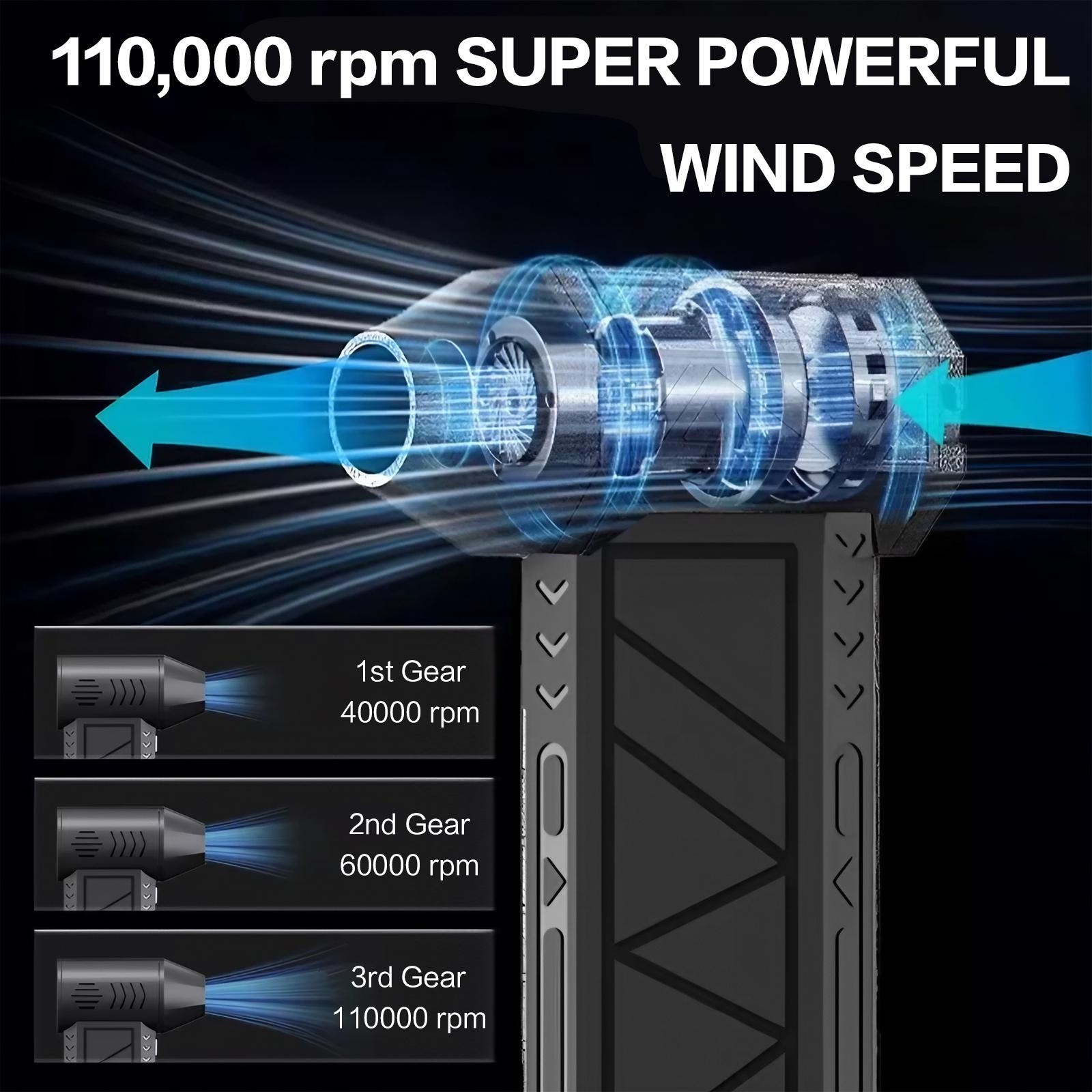 110000 RPM Elektrikli Hava Üfl - Office Productivity Tech incelemesi ve fiyatı